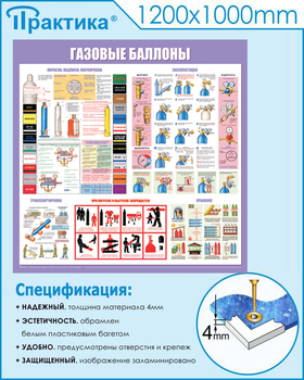 C41 Стенд газовые баллоны (1000х1000 мм, пластик ПВХ 3 мм, Прямая печать на пластик) - Стенды - Тематические стенды - Магазин охраны труда ИЗО Стиль