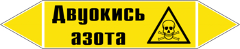 Маркировка трубопровода "двуокись азота" (пленка, 358х74 мм) - Маркировка трубопроводов - Маркировки трубопроводов "ГАЗ" - Магазин охраны труда ИЗО Стиль