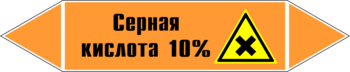 Маркировка трубопровода "серная кислота 10%" (k30, пленка, 126х26 мм)" - Маркировка трубопроводов - Маркировки трубопроводов "КИСЛОТА" - Магазин охраны труда ИЗО Стиль