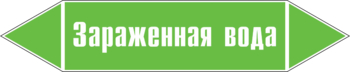 Маркировка трубопровода "зараженная вода" (пленка, 507х105 мм) - Маркировка трубопроводов - Маркировки трубопроводов "ВОДА" - Магазин охраны труда ИЗО Стиль