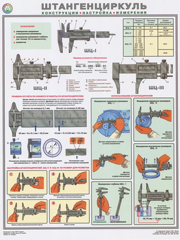 ПС52 Штангенциркуль (конструкция, настройка, измерения) (бумага, А2, 1 лист) - Плакаты - Безопасность труда - Магазин охраны труда ИЗО Стиль