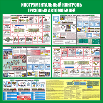 C29 Стенд инструментальный контроль грузовых автомобилей (1000х1000 мм, пластик ПВХ 3 мм, Прямая печать на пластик) - Стенды - Тематические стенды - Магазин охраны труда ИЗО Стиль