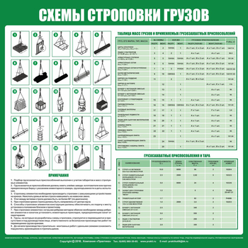 Схема строповки st06 - Схемы строповки и складирования грузов - Магазин охраны труда ИЗО Стиль