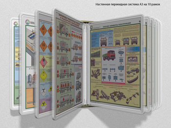Настенная перекидная система а3 на 10 рамок (прозрачная) - Перекидные системы для плакатов, карманы и рамки - Настенные перекидные системы - Магазин охраны труда ИЗО Стиль