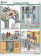 ПС15 Организация рабочего места газосварщика (пластик, А2, 4 листа) - Плакаты - Сварочные работы - Магазин охраны труда ИЗО Стиль
