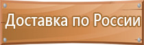 основные и дополнительные знаки безопасности