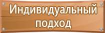 аптечка первой помощи на дачу