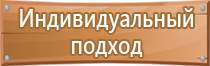 знаки пожарной безопасности указывающие направление движения эвакуационные