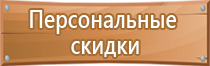 знаки противопожарной безопасности гост