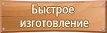 знаки пожарной безопасности 2021 год