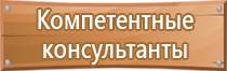 плакаты по пожарной безопасности на производстве