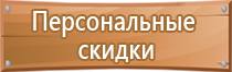 углекислотный огнетушитель оснащенный раструбом из металла