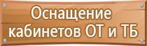 предупреждающие знаки безопасности на производстве