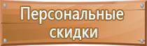 обслуживание оборудования пожарной безопасности