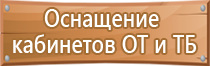 журнал техники безопасности в кабинете информатики