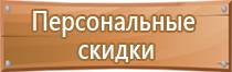 окпд 2 аптечка первой помощи работникам