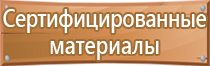 плакаты по пожарной безопасности в учреждении