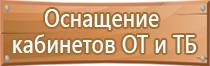 охрана труда аптечка первой помощи