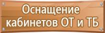 маркировка жил проводов и кабелей