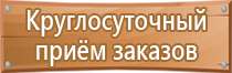 виды плакатов и знаков безопасности