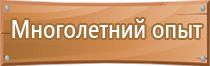 журналы по пожарной безопасности в организации