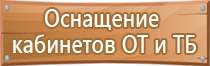 журнал регистрации вводного инструктажа по охране труда