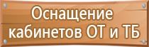 пожарная безопасность плакаты хорошего качества