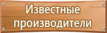 основные знаки пожарной безопасности