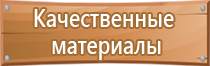 журнал внеочередного инструктажа по охране труда