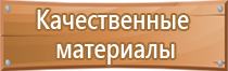 аптечка первой помощи в машину