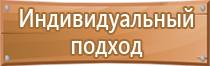 аптечка первой помощи при ожогах