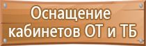 инструкция использования аптечки первой помощи