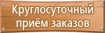 пожарное оборудование на предприятии безопасность