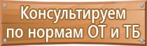 знаки безопасности 12.4 026 2001 гост