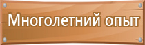 пути эвакуации знаки безопасности