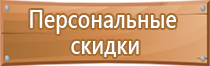 знак на склад пожарная безопасность