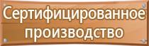 знаки категорийности пожарной безопасности