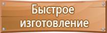 знаки категорийности пожарной безопасности