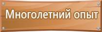 пожарная безопасность технологических процессов и оборудования