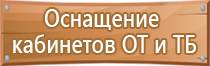 подставка под огнетушитель п 1