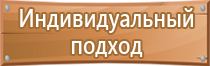 журнал присвоения группы электробезопасности неэлектротехническому персоналу