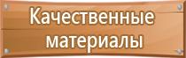 средства индивидуальной защиты знаки безопасности