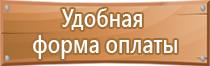 средства индивидуальной защиты знаки безопасности