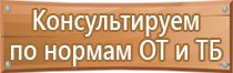 журнал регистрации проверки знаний по электробезопасности