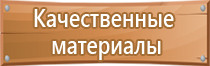 журнал по проведением пожарной безопасности занятий инструктажей тренировок