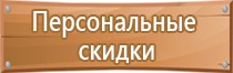 знаки опасности пожарной безопасности