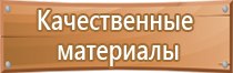 знак категории взрывопожарной и пожарной опасности