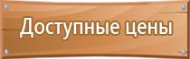 таблички по категорированию помещений по пожарной безопасности