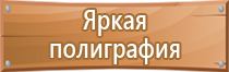 пожарная опасность трансформаторных подстанций и маслонаполненного оборудования