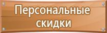 журнал обучения по пожарной безопасности